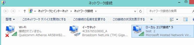 SSID